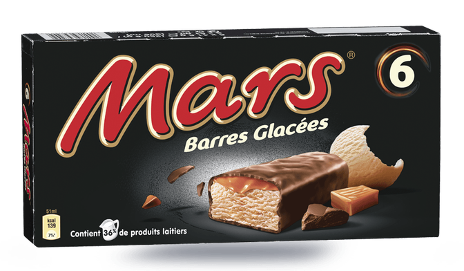 6 Mars