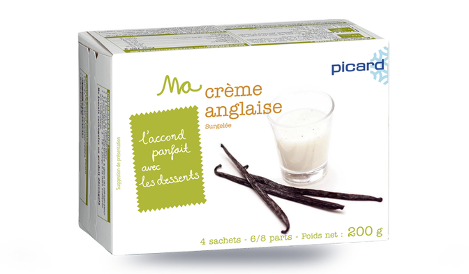 Crème anglaise