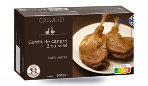 2 cuisses de canard France confites