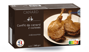 2 cuisses de canard France confites