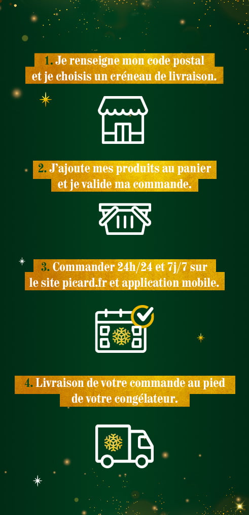 Comment se faire livrer ses courses par Picard ? 