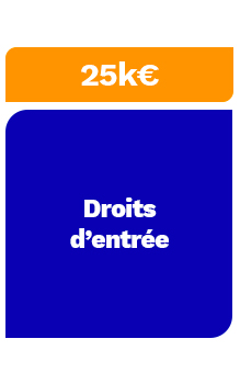 droits-entree