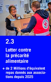 Lutter contre la pr&eacute;carit&eacute; alimentaire