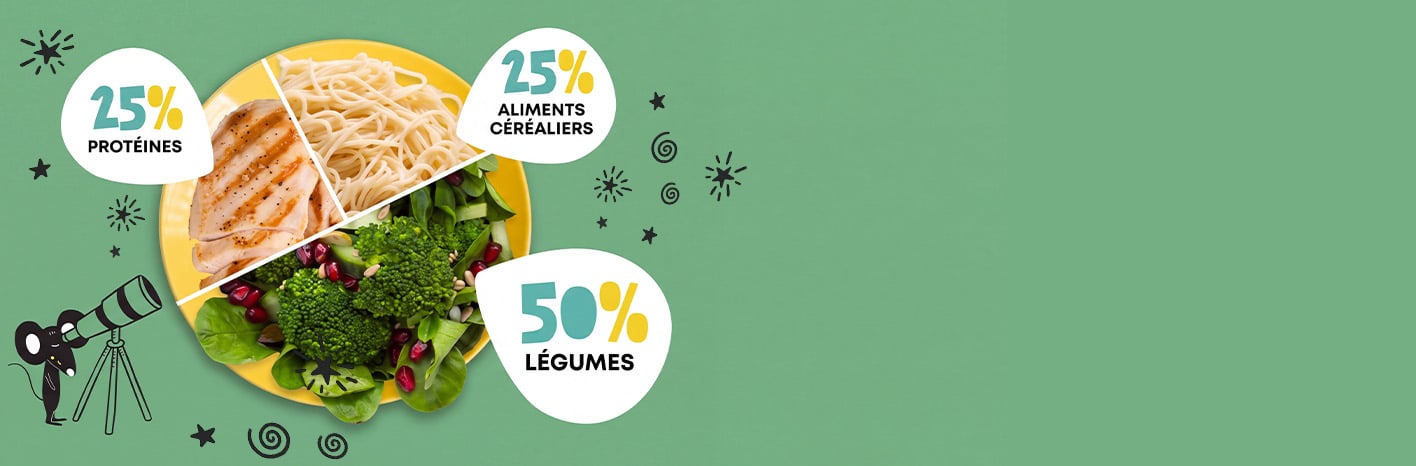 Composer une assiette &eacute;quilibr&eacute;e pour un enfant 