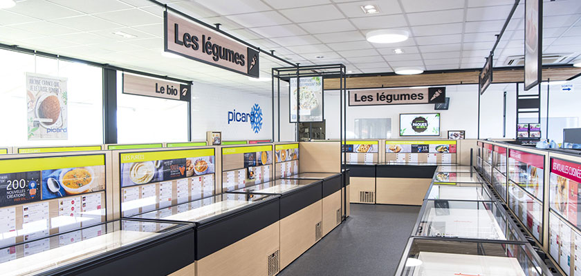 La stratégie de développement Picard en franchise