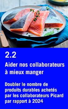 Aider nos collaborateurs &agrave; mieux manger