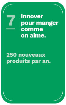 innovation-produits
