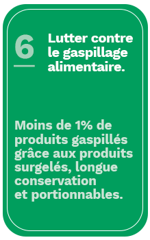 anti-gaspi