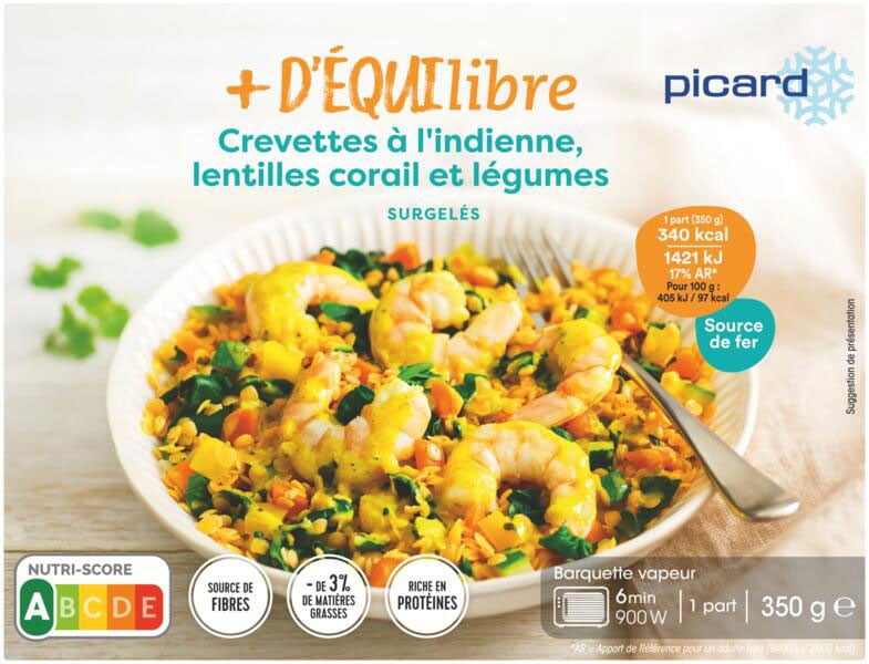 plat equilibré crevettes à l'indienne