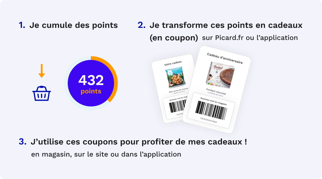 Cumulez des points à chaque achat