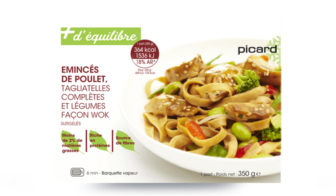 emince poulet tagliatelles
