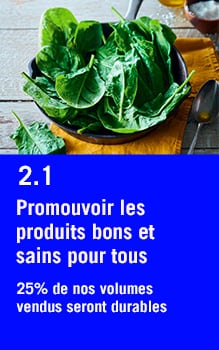 Promouvoir les produits bons et sains pour tous