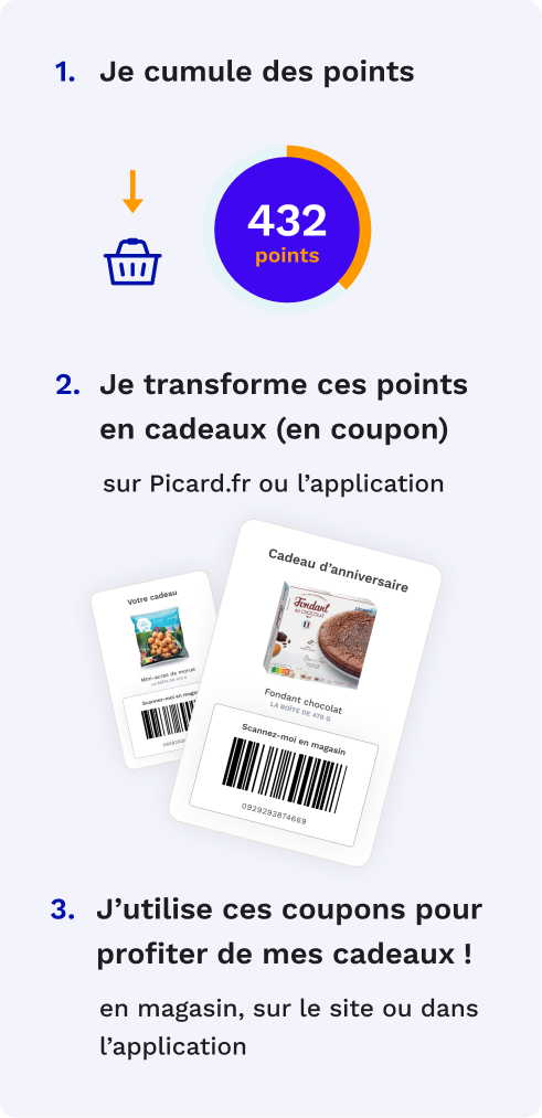 Cumulez des points à chaque achat